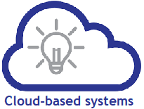 Cloud-based systems